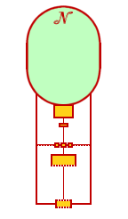 Maoling tomb layout