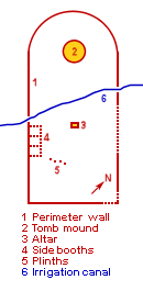 Tomb layout